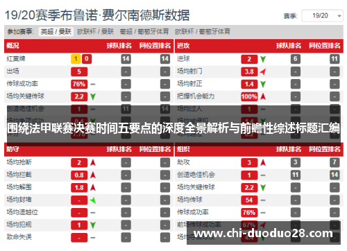 围绕法甲联赛决赛时间五要点的深度全景解析与前瞻性综述标题汇编